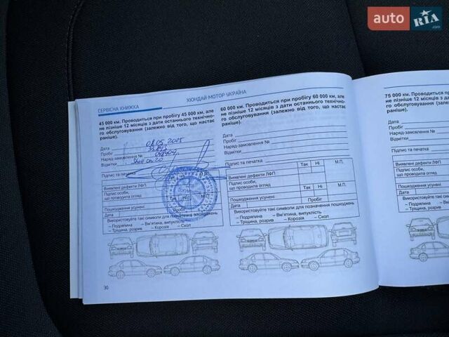 Сірий Хендай Туксон, об'ємом двигуна 2 л та пробігом 37 тис. км за 25000 $, фото 37 на Automoto.ua