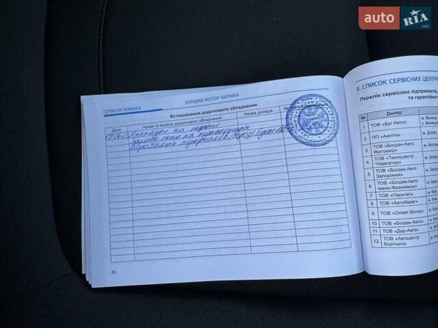 Серый Хендай Туксон, объемом двигателя 2 л и пробегом 37 тыс. км за 25000 $, фото 31 на Automoto.ua