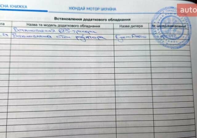 Серый Хендай Туксон, объемом двигателя 2 л и пробегом 19 тыс. км за 32900 $, фото 59 на Automoto.ua