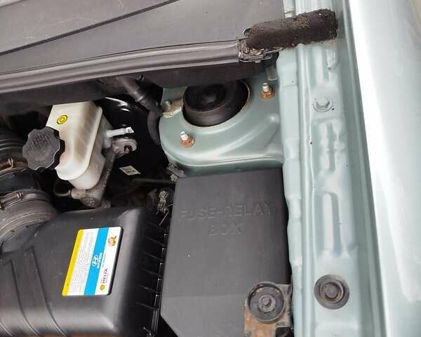 Синий Хендай Туксон, объемом двигателя 2 л и пробегом 213 тыс. км за 8900 $, фото 88 на Automoto.ua