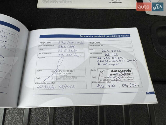 Синій Хендай Туксон, об'ємом двигуна 1.7 л та пробігом 264 тис. км за 15950 $, фото 201 на Automoto.ua