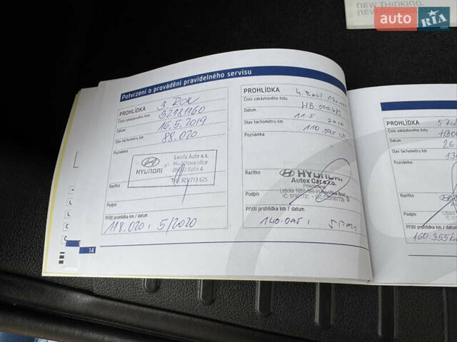 Синій Хендай Туксон, об'ємом двигуна 1.7 л та пробігом 264 тис. км за 15950 $, фото 200 на Automoto.ua