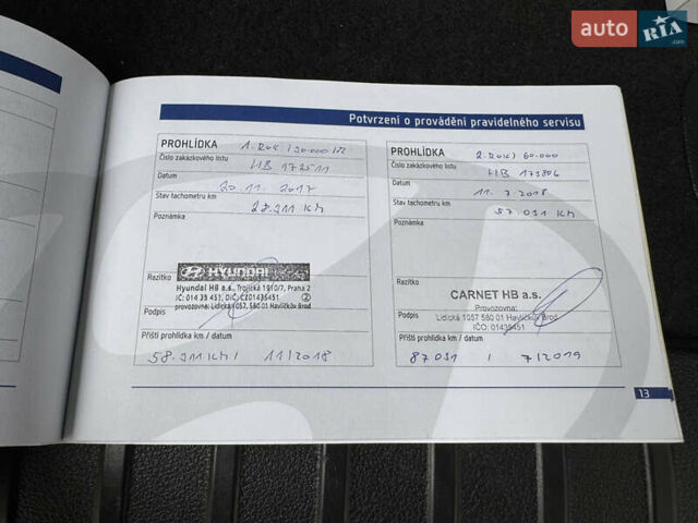 Синій Хендай Туксон, об'ємом двигуна 1.7 л та пробігом 264 тис. км за 15950 $, фото 199 на Automoto.ua