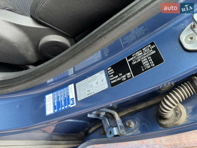 Синій Хендай Туксон, об'ємом двигуна 1.7 л та пробігом 264 тис. км за 15950 $, фото 120 на Automoto.ua