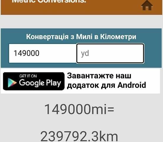 Синій Хендай Туксон, об'ємом двигуна 2 л та пробігом 239 тис. км за 13500 $, фото 2 на Automoto.ua