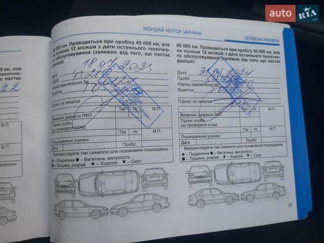 Синий Хендай Туксон, объемом двигателя 1.6 л и пробегом 66 тыс. км за 26999 $, фото 7 на Automoto.ua