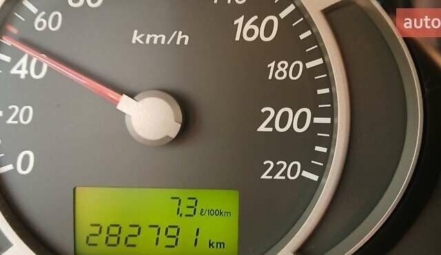 Зеленый Хендай Туксон, объемом двигателя 1.98 л и пробегом 288 тыс. км за 6500 $, фото 15 на Automoto.ua