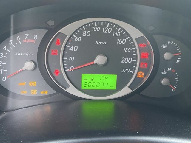 Зеленый Хендай Туксон, объемом двигателя 2 л и пробегом 200 тыс. км за 8500 $, фото 9 на Automoto.ua