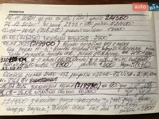 Зеленый Хендай Туксон, объемом двигателя 2 л и пробегом 223 тыс. км за 8500 $, фото 56 на Automoto.ua