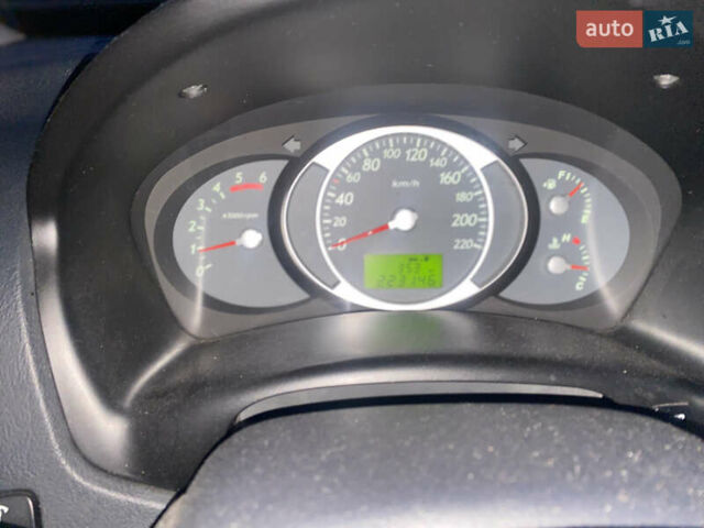 Зеленый Хендай Туксон, объемом двигателя 2 л и пробегом 223 тыс. км за 7950 $, фото 18 на Automoto.ua
