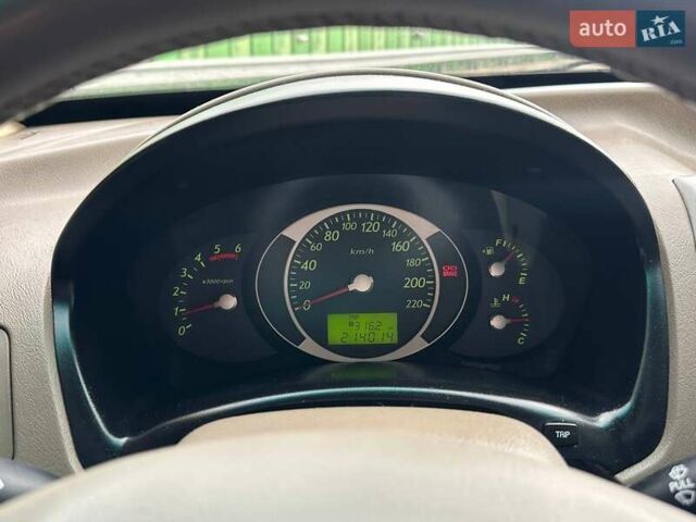 Зеленый Хендай Туксон, объемом двигателя 1.99 л и пробегом 214 тыс. км за 7990 $, фото 18 на Automoto.ua