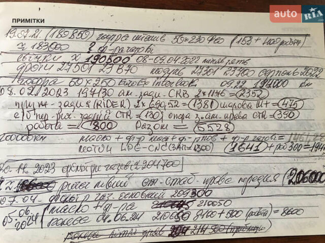 Зеленый Хендай Туксон, объемом двигателя 2 л и пробегом 223 тыс. км за 8500 $, фото 55 на Automoto.ua