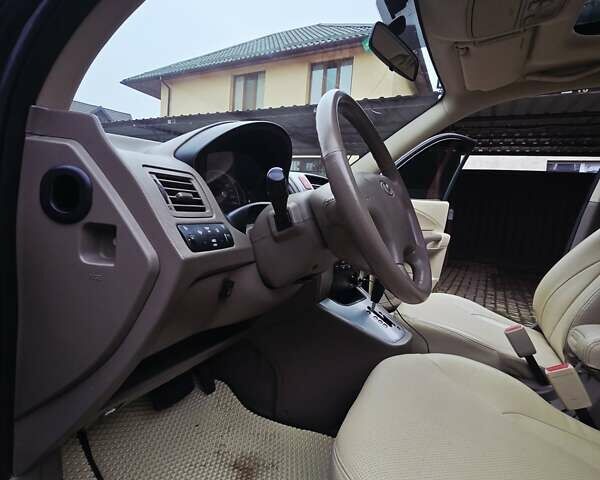 Зеленый Хендай Туксон, объемом двигателя 1.98 л и пробегом 178 тыс. км за 8900 $, фото 42 на Automoto.ua