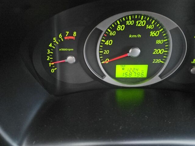 Зелений Хендай Туксон, об'ємом двигуна 2 л та пробігом 150 тис. км за 8331 $, фото 1 на Automoto.ua