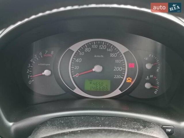 Зеленый Хендай Туксон, объемом двигателя 2 л и пробегом 146 тыс. км за 9890 $, фото 24 на Automoto.ua