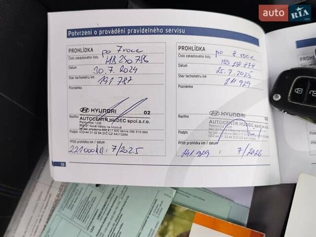 Зеленый Хендай Туксон, объемом двигателя 2 л и пробегом 213 тыс. км за 17900 $, фото 3 на Automoto.ua