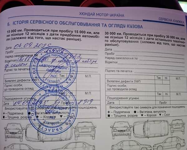 Хендай Туксон 2025 в Черноморске (Ильичевске) на Automoto.ua Зеленый Хендай Туксон, объемом двигателя 2 л и пробегом 11 тыс. км за 29800 $, фото 24 на Automoto.ua