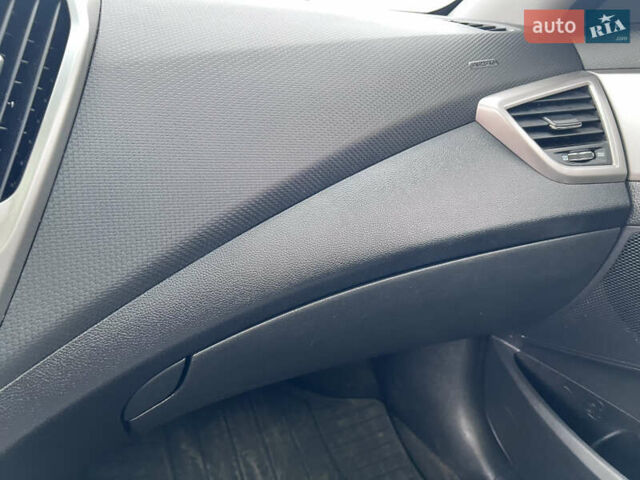 Белый Хендай Велостер, объемом двигателя 1.59 л и пробегом 190 тыс. км за 8600 $, фото 36 на Automoto.ua