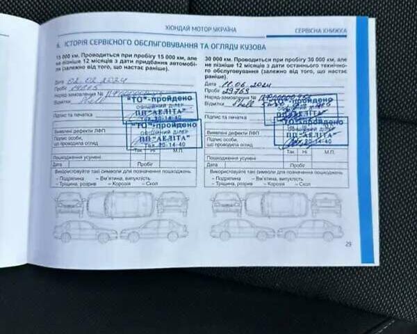 Чорний Хендай Велостер, об'ємом двигуна 1.59 л та пробігом 46 тис. км за 16700 $, фото 30 на Automoto.ua