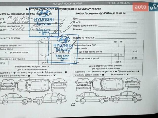 Желтый Хендай Велостер, объемом двигателя 1.59 л и пробегом 53 тыс. км за 10900 $, фото 26 на Automoto.ua