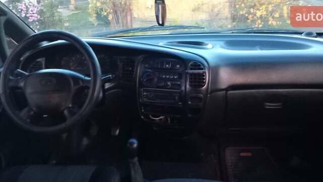 Белый Хендай H-1, объемом двигателя 2.48 л и пробегом 450 тыс. км за 2600 $, фото 7 на Automoto.ua