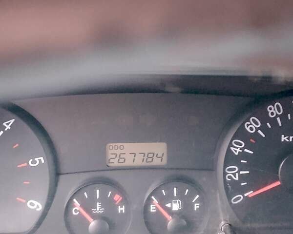 Белый Хендай H-1, объемом двигателя 2.48 л и пробегом 267 тыс. км за 4200 $, фото 4 на Automoto.ua