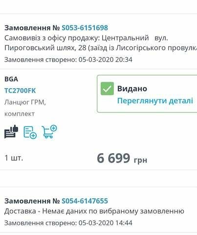 Белый Хендай H-1, объемом двигателя 2.5 л и пробегом 270 тыс. км за 4850 $, фото 2 на Automoto.ua