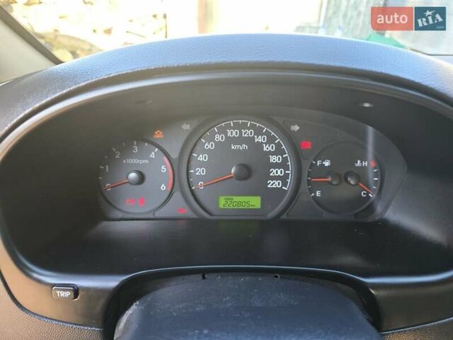 Белый Хендай H-1, объемом двигателя 2.48 л и пробегом 230 тыс. км за 14000 $, фото 15 на Automoto.ua