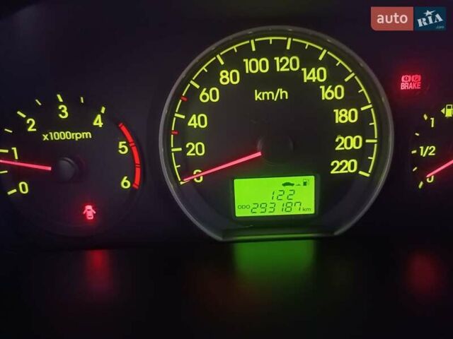 Черный Хендай H-1, объемом двигателя 2.5 л и пробегом 293 тыс. км за 9999 $, фото 1 на Automoto.ua