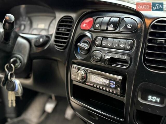 Сірий Хендай H-1, об'ємом двигуна 2.35 л та пробігом 175 тис. км за 4999 $, фото 47 на Automoto.ua