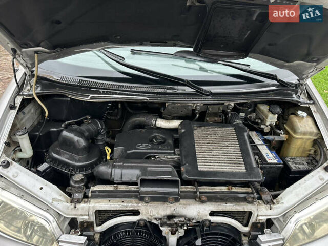 Серый Хендай H-1, объемом двигателя 2.5 л и пробегом 192 тыс. км за 5350 $, фото 19 на Automoto.ua