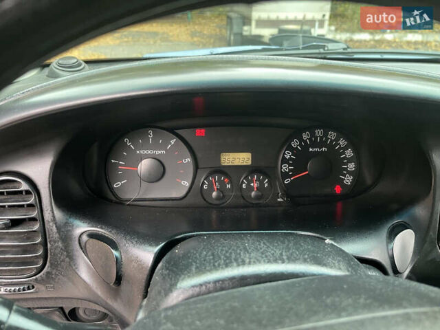 Синий Хендай H-1, объемом двигателя 2.5 л и пробегом 353 тыс. км за 5700 $, фото 5 на Automoto.ua