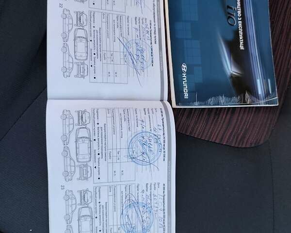 Красный Хендай и10, объемом двигателя 1.2 л и пробегом 108 тыс. км за 7000 $, фото 41 на Automoto.ua
