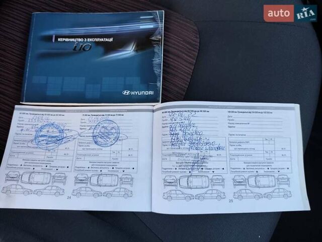 Красный Хендай и10, объемом двигателя 1.2 л и пробегом 108 тыс. км за 6950 $, фото 41 на Automoto.ua