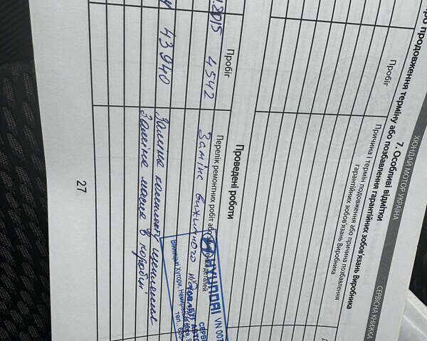 Красный Хендай и10, объемом двигателя 1.1 л и пробегом 48 тыс. км за 5900 $, фото 24 на Automoto.ua