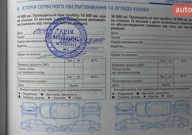 Красный Хендай и10, объемом двигателя 1.2 л и пробегом 17 тыс. км за 14400 $, фото 50 на Automoto.ua