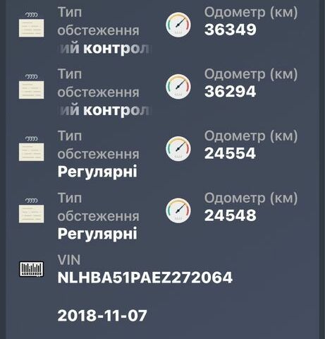 Білий Хендай і20, об'ємом двигуна 0 л та пробігом 98 тис. км за 6499 $, фото 2 на Automoto.ua