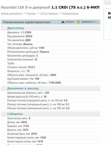 Білий Хендай і20, об'ємом двигуна 1.12 л та пробігом 237 тис. км за 8200 $, фото 1 на Automoto.ua