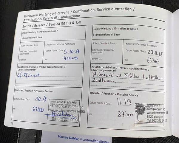 Чорний Хендай і20, об'ємом двигуна 1.4 л та пробігом 179 тис. км за 8000 $, фото 46 на Automoto.ua