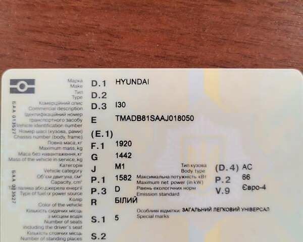 Білий Хендай i30, об'ємом двигуна 1.6 л та пробігом 250 тис. км за 5600 $, фото 1 на Automoto.ua