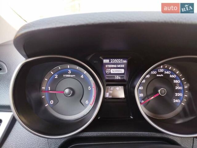 Белый Хендай i30, объемом двигателя 1.6 л и пробегом 234 тыс. км за 7999 $, фото 77 на Automoto.ua
