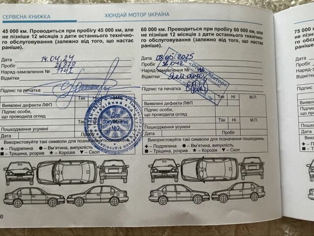 Білий Хендай i30, об'ємом двигуна 1.5 л та пробігом 43 тис. км за 19000 $, фото 19 на Automoto.ua