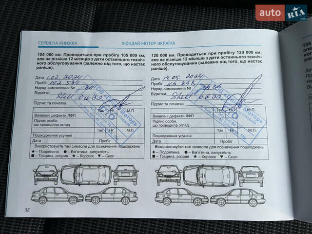 Белый Хендай i30, объемом двигателя 1.5 л и пробегом 129 тыс. км за 12350 $, фото 55 на Automoto.ua