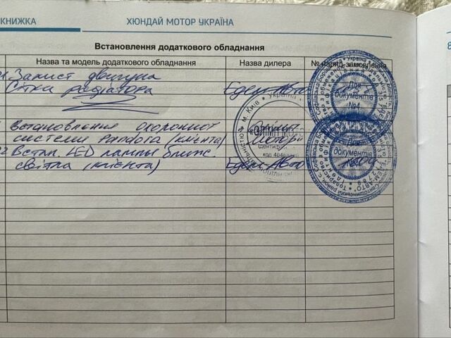 Білий Хендай i30, об'ємом двигуна 1.5 л та пробігом 43 тис. км за 19000 $, фото 18 на Automoto.ua