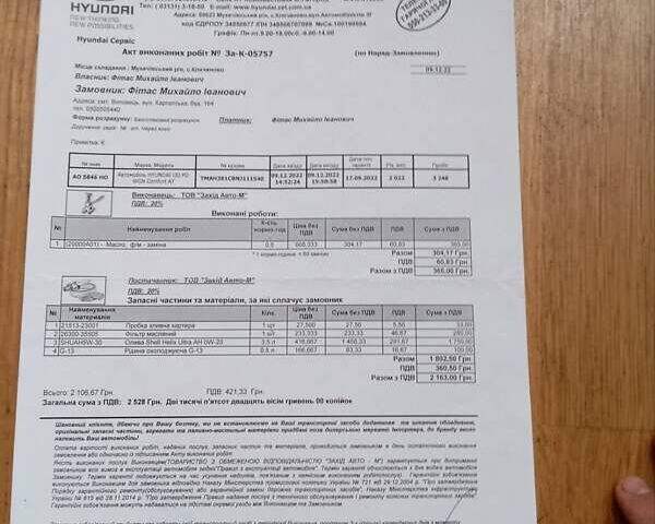 Белый Хендай i30, объемом двигателя 1.5 л и пробегом 23 тыс. км за 17800 $, фото 15 на Automoto.ua