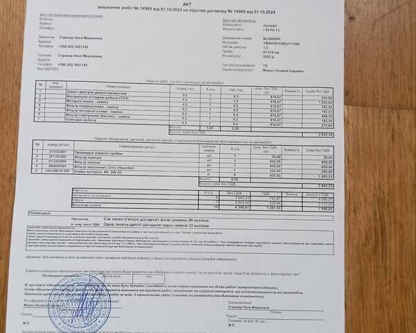 Белый Хендай i30, объемом двигателя 1.5 л и пробегом 23 тыс. км за 17800 $, фото 13 на Automoto.ua