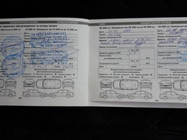 Бежевый Хендай i30, объемом двигателя 0 л и пробегом 110 тыс. км за 6800 $, фото 1 на Automoto.ua