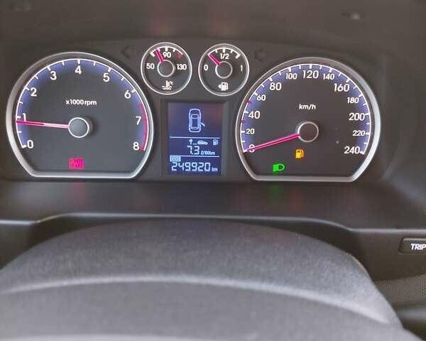 Черный Хендай i30, объемом двигателя 1.6 л и пробегом 250 тыс. км за 5500 $, фото 12 на Automoto.ua