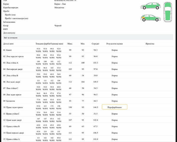 Чорний Хендай i30, об'ємом двигуна 1.4 л та пробігом 204 тис. км за 5950 $, фото 27 на Automoto.ua