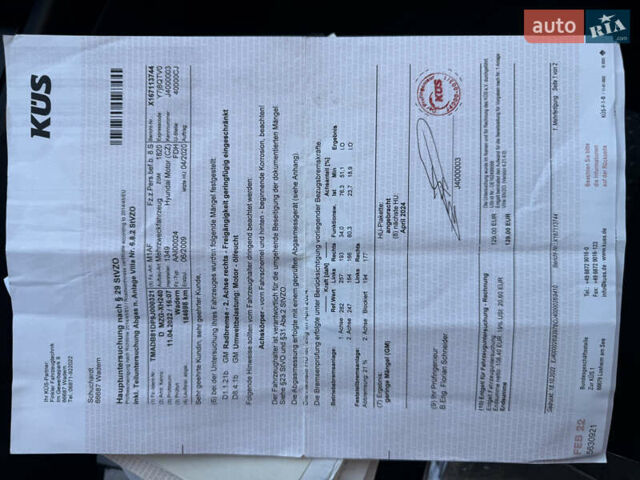 Хендай i30 2009 в Борисполе на Automoto.ua Черный Хендай i30, объемом двигателя 1.6 л и пробегом 229 тыс. км за 7000 $, фото 67 на Automoto.ua